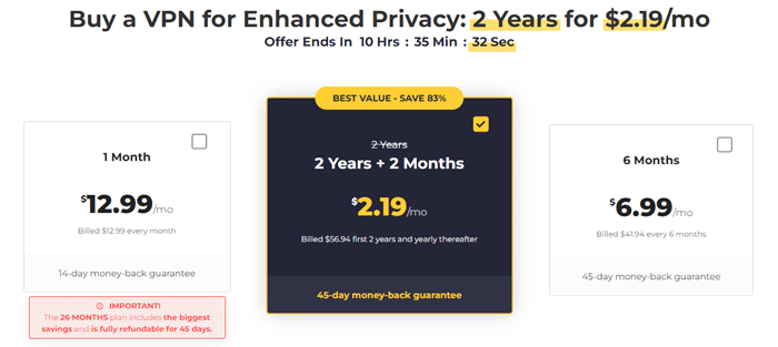 CyberGhost-VPN-Price