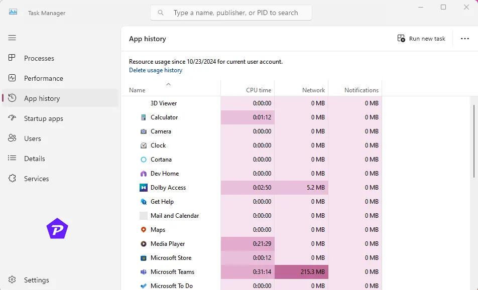 Analyze Network Usage