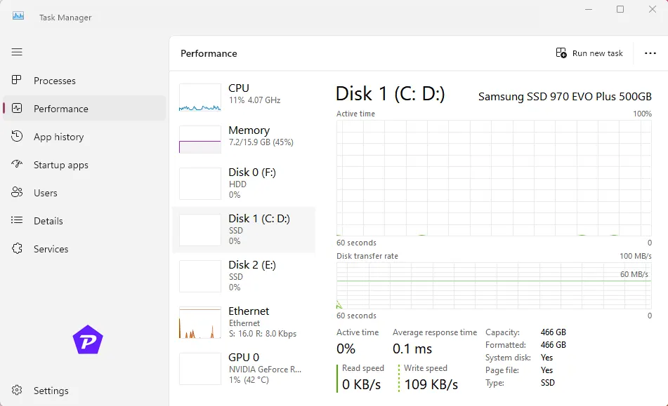 Check Disk Space Usage