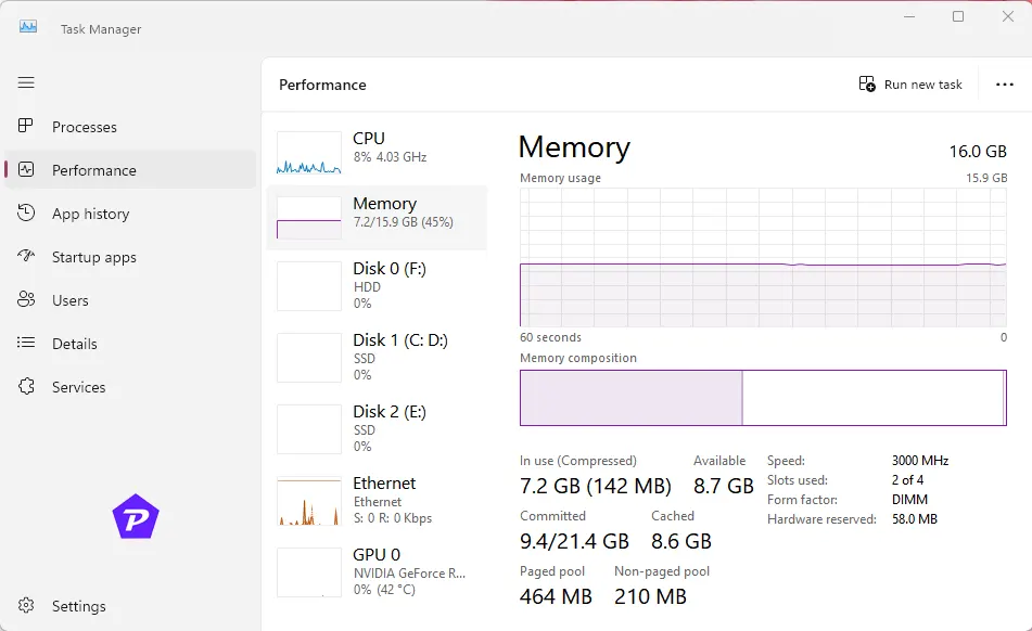 Examine Memory Usage