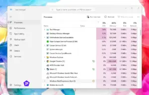 How to Track Your PC's Performance with Task Manager, A Complete Guide