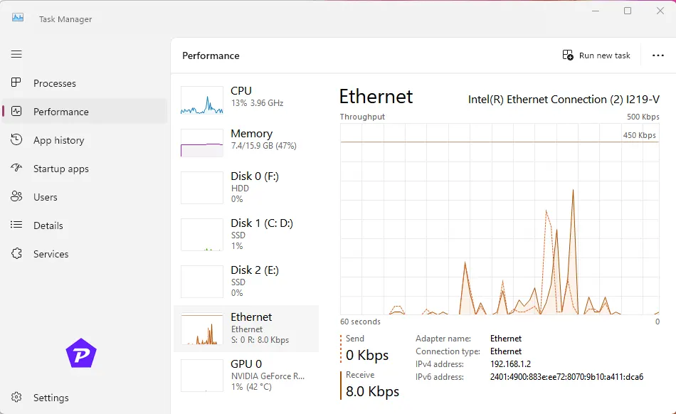 check Network performance